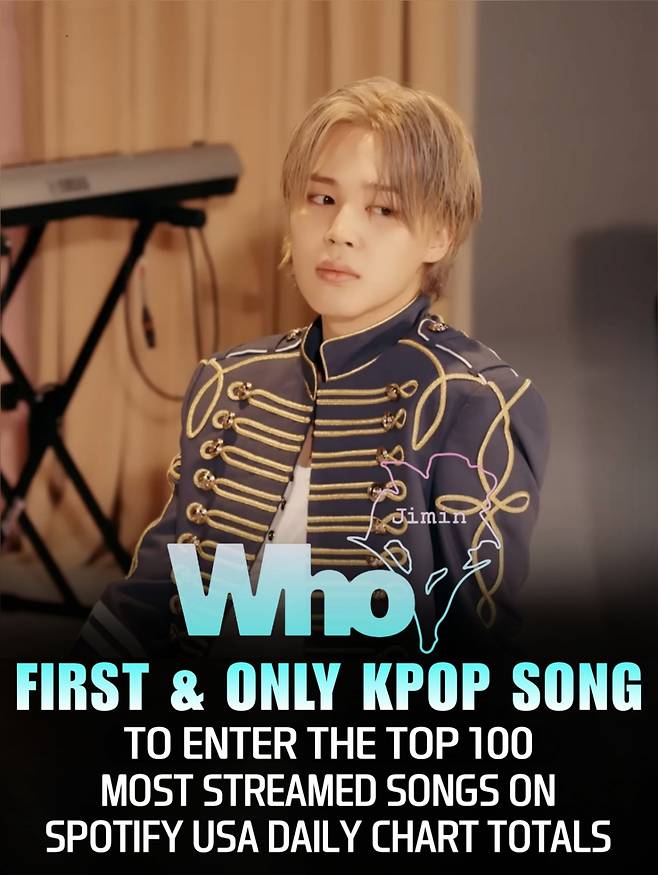 '짐메리카 파워' 방탄소년단 지민 'Who', K팝 최초 美 스포티파이 스트리밍 송 리스트 톱 100 진입