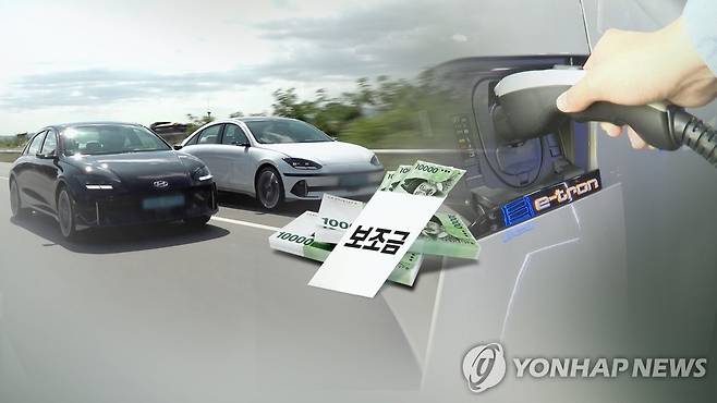 전기차 보조금(CG) [연합뉴스TV 제공]