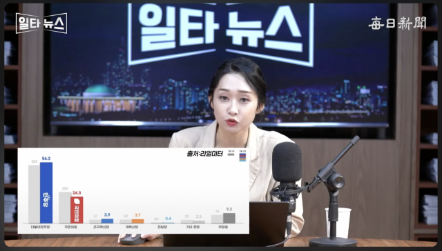 진행자 서수현 아나운서. 매일신문 유튜브