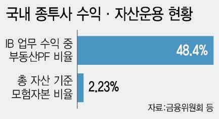 [이데일리 이미나 기자]