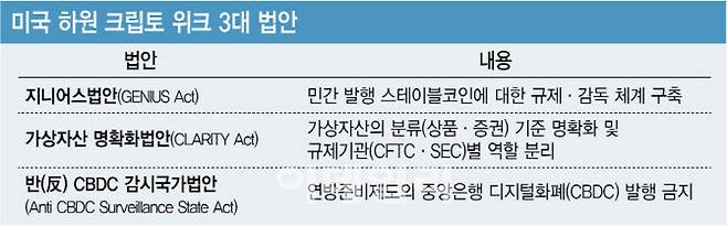 [표=이데일리 김일환 기자]