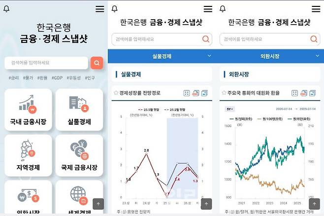 스냅샷 모바일 앱 화면.