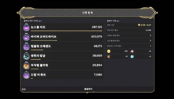 - 죽은 후에는 어떤 스킬이 딜 비중이 높았는지 한 눈에 볼 수 있다