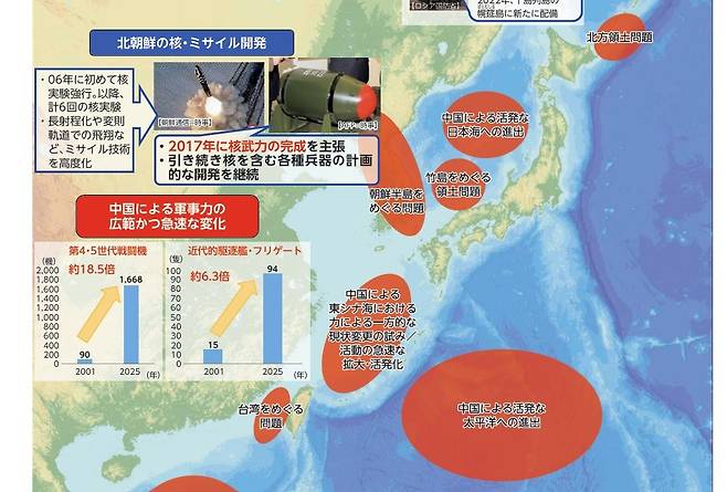 일본 2025년 방위백서 일부.(방위백서 캡처)
