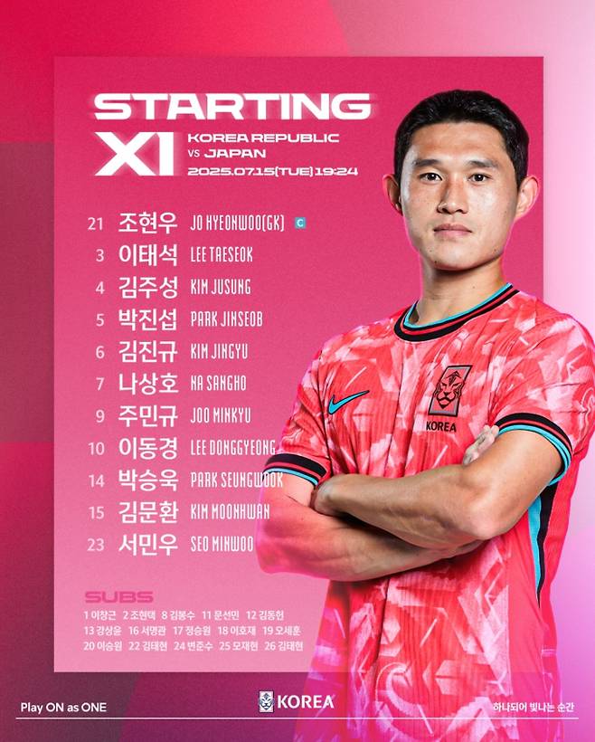 TV조선, 쿠팡플레이 축구 중계, 일본 한국 축구, 한일전 축구 중계 일정 동아시안컵 ©대한축구협회