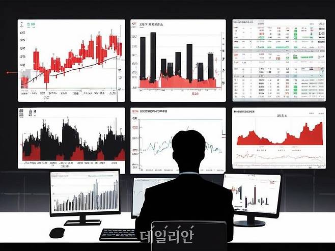 ⓒ 데일리안 AI이미지 삽화