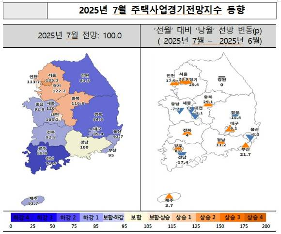 [표=주택산업연구원]