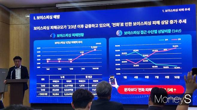 이병무 KT AX혁신지원본부장(상무)가 15일 광화문 센터포인트 빌딩에서 열린 'KT 고객 안전·안심 브리핑'에서 발표하고 있다.  /사진=양진원 기자