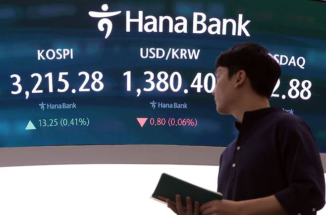 15일 서울 중구 하나은행 딜링룸 현황판에 코스피 지수 등이 표시되고 있다. 이날 코스피 지수는 전 거래일 대비 13.25포인트(0.41%) 오른 3215.28에, 코스닥은 13.51포인트(1.69%) 오른 812.88에 장을 마감했다. [연합]