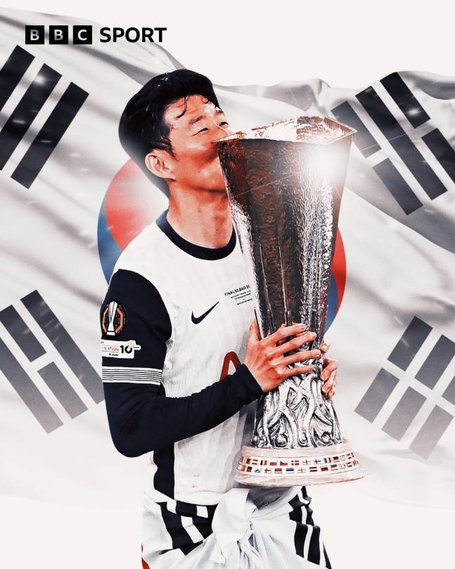 손흥민. BBC SPORT