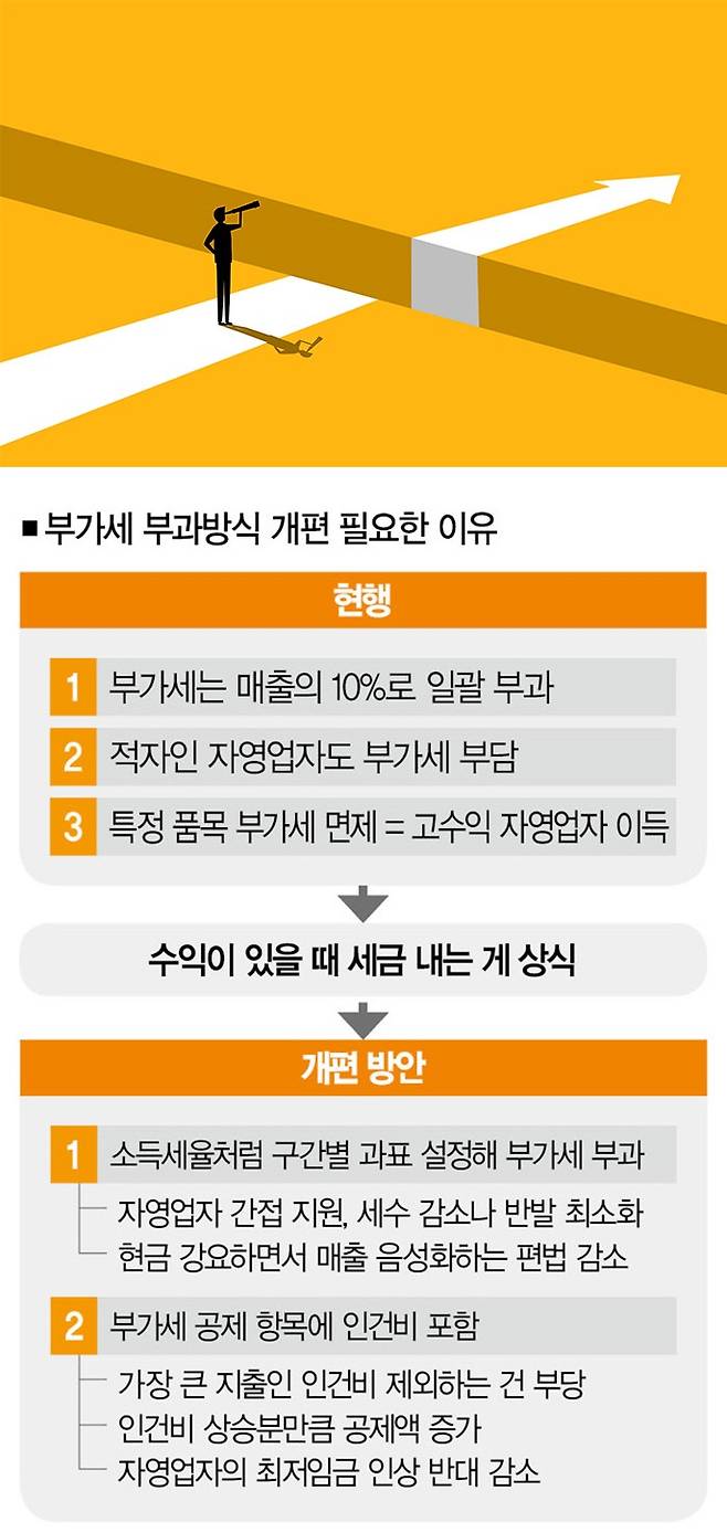 [일러스트 | 게티이미지뱅크]