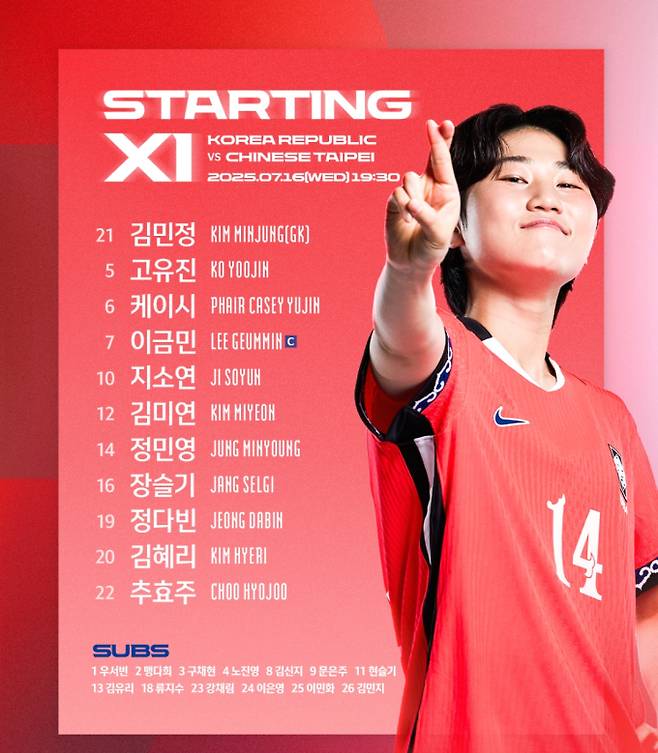 한국 대만 여자축구, 동아시안컵 중계, 2025 동아시아축구연맹(EAFF) E-1 챔피언십(동아시안컵) 중계, 축구 일정, ©대한축구협회