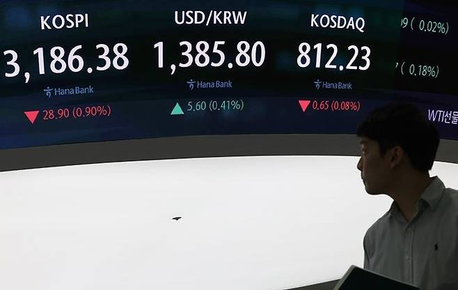 16일 서울 중구 하나은행 딜링룸 현황판에 코스피·코스닥 지수 등이 표시돼 있다. ⓒ뉴시스