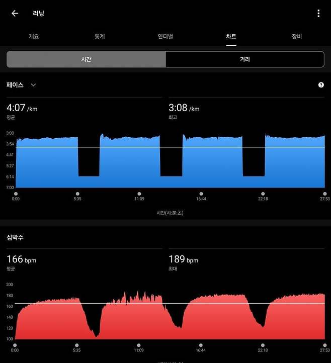 viewimage.php?id=3fa8de28ecdc3f&no=24b0d769e1d32ca73de883fa1bd62531caf022a001a6328b8fcf4dbc347c72c7bed52808412d559ba61f76d37d44a78e9fd24f122282384c061bc18cb1dc1142f924ea