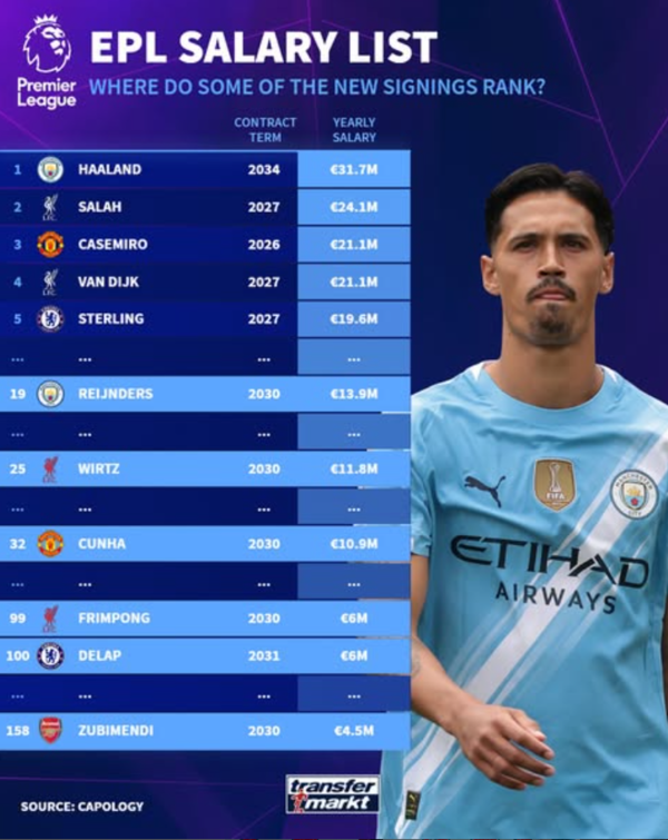 사진=트랜스퍼마크트