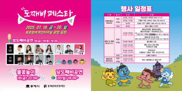 ▲ ‘2025 묵호 도째비페스타’ 팜플릿.