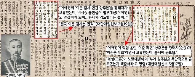 법부대신 이하영은 이준의 파면을 요청하는 상주문을 올렸다. 이에 황태자(순종)가 이하영의 상주문을 보류시켰지만 어쩐 일인지 이준의 면직이 공식 공고되었다. 고종은 ‘누구의 짓인지 철저히 조사하라’고 진노했지만 이미 공고된 ‘이준의 면직’ 결정을 돌이킬 수 없었다.