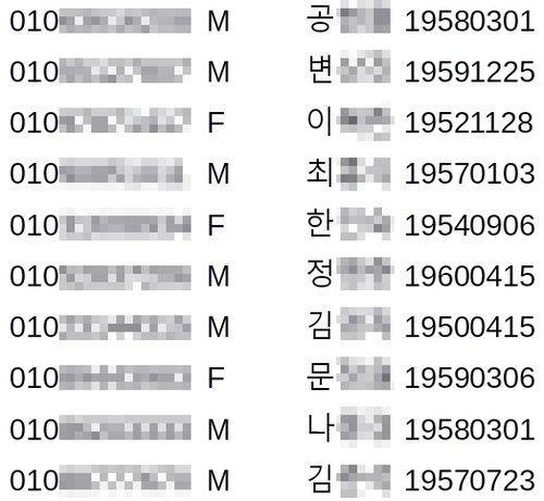 개인정보DB 판매상이 샘플로 보여준 명단