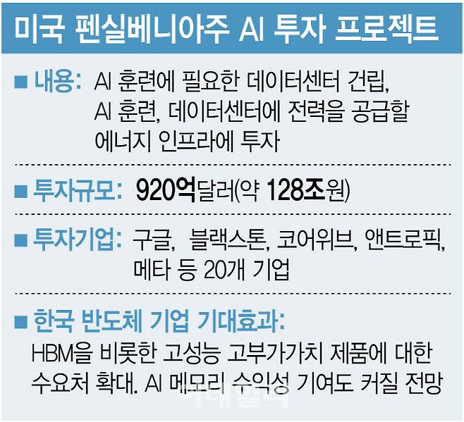 [이데일리 문승용 기자]