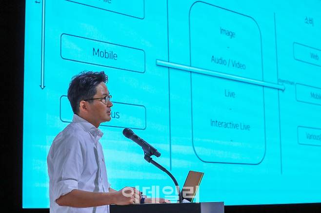 김성호 네이버 이머시브 미디어 플랫폼 리더가 지난 16일 네이버 그린팩토리에서 열린 ‘테크포럼’에서 네이버의 영상 미디어 기술 고도화 현황을 소개하고 있다.(사진=네이버)