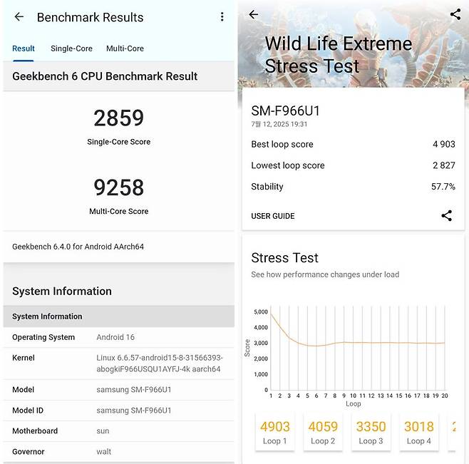 긱벤치6(왼쪽)와 3D마크 와일드 라이프 익스트림 스트레스 테스트로 측정해본 갤럭시 Z 폴드7 성능. 사진=구자윤 기자
