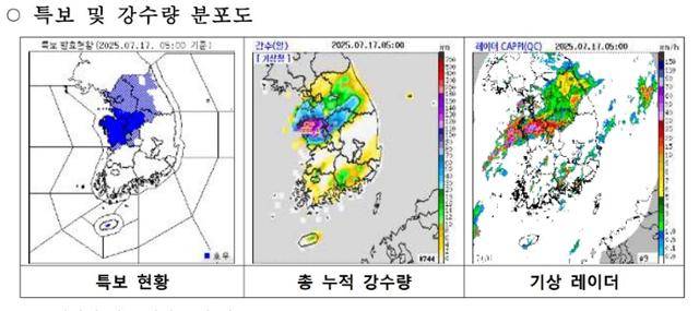 중앙재난안전대책본부 제공