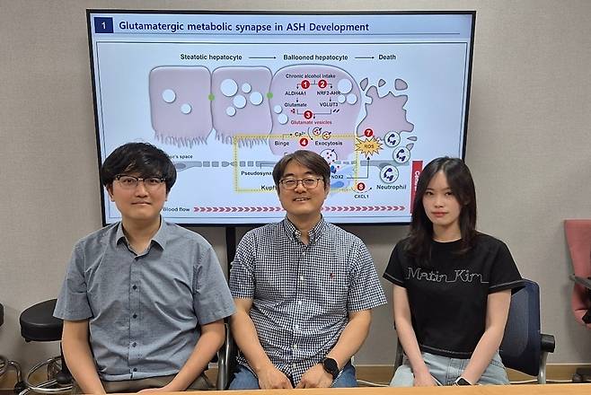 이번 연구를 수행한 KAIST 의과학대학원 연구진. 양경모(왼쪽부터) 박사, 정원일 교수, 김규래 박사과정.[KAIST 제공]