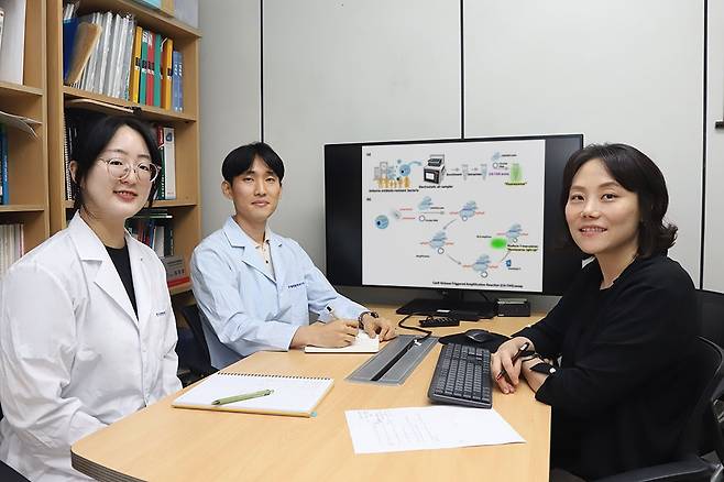 슈퍼박테리아 현장 검출 기술 개발한 생명연 연구팀 [한국생명공학연구원 제공. 재판매 및 DB 금지]