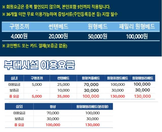 2024년 부대시설 이용요금(위)과 2025년 이용요금(아래) 안내. 천안상록리조트 홈페이지 캡쳐.