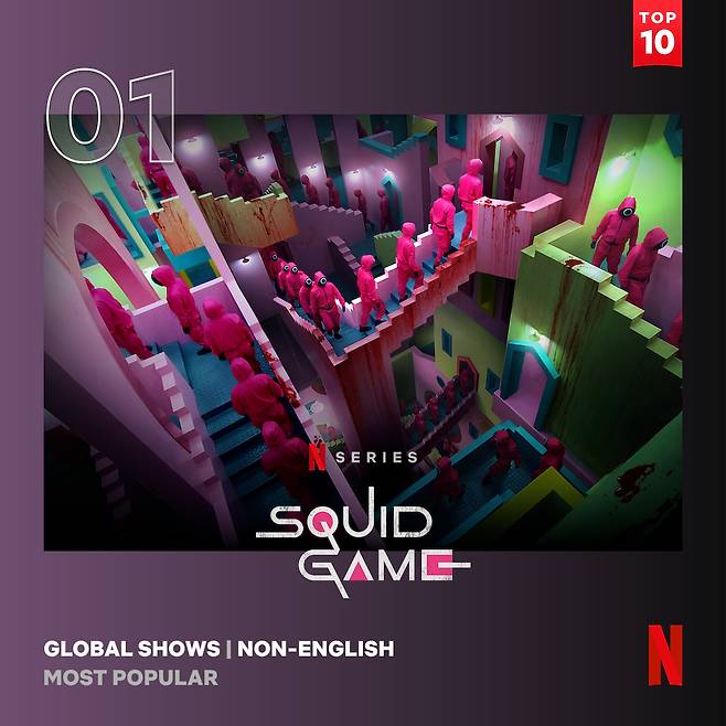 Netflix’s original Korean series "Squid Game" / Netflix
