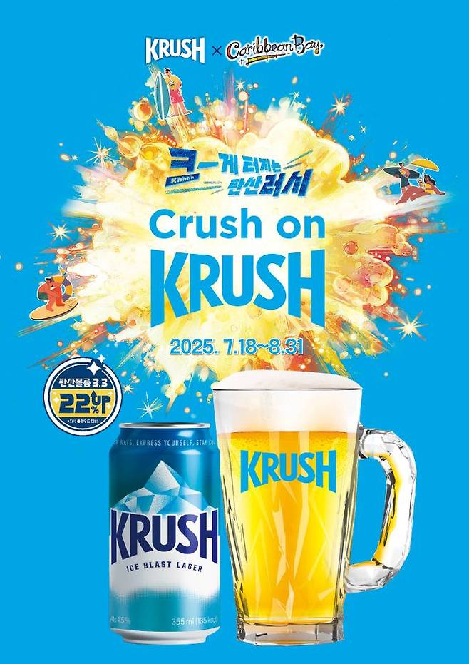 ⓒ롯데칠성음료