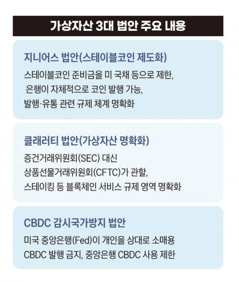 그래픽=송영 기자