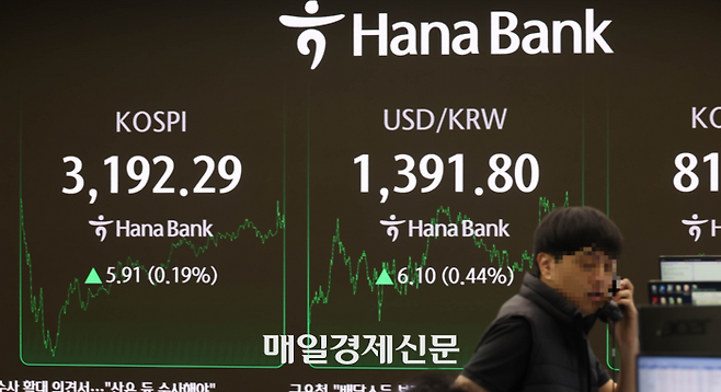 17일 서울 중구 하나은행 본점 딜링룸의 전광판에 이날 거래를 마감한 코스피와 원/달러 환율이 표시돼 있다. 이충우 기자