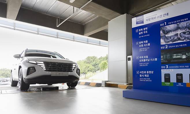 SK렌터카 오토옥션에서 바닥에 설치된 하부 스캔 장비를 통해 차량을 정밀 점검하는 모습. SK렌터카 제공
