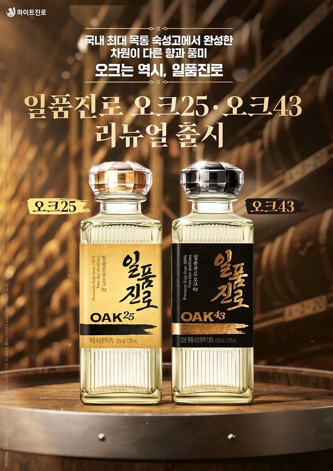 사진 = 하이트진로 제공