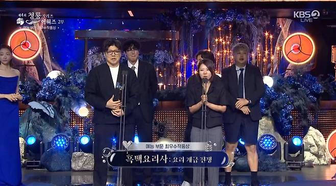 제4회 청룡시리즈어워즈