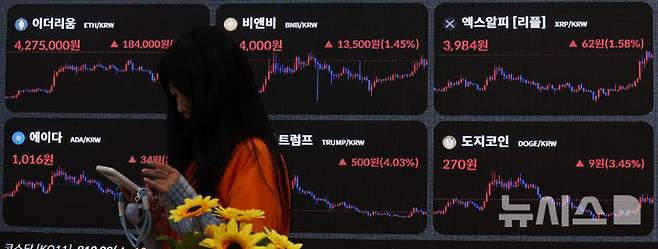 [서울=뉴시스]  최진석 기자 = 16일 서울 강남구 빗썸라운지에 전광판에 가상화폐 시세가 나오고 있다. 미국 6월 소비자물가지수(CPI)가 전월 대비 상승 폭이 확대되면서 비트코인이 1억6000만원대에서 등락을 보이고 있다. 반면에 알트코인 대장주 이더리움은 상승세를 이어가고 있다.2025.07.16. myjs@newsis.com