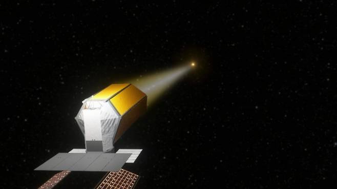 Credit: NASA‘s Scientific Visualization Studio