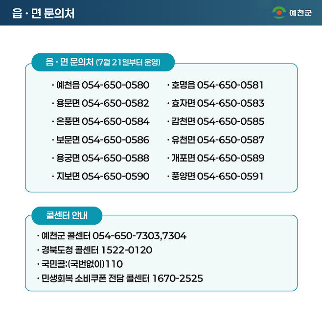 읍·면 문의처. /예천군 제공
