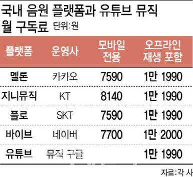 [이데일리 이미나 기자]