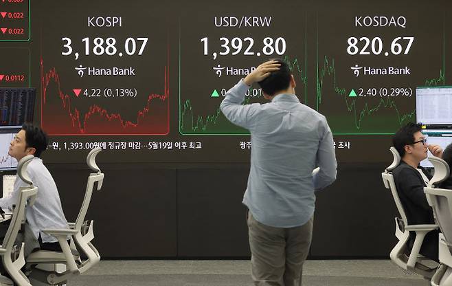 코스피가 전장보다 4.22포인트(0.13%) 내린 3188.07로 마감한 18일 오후 서울 중구 하나은행 딜링룸에서 딜러들이 업무를 보고 있다. (사진=연합뉴스)