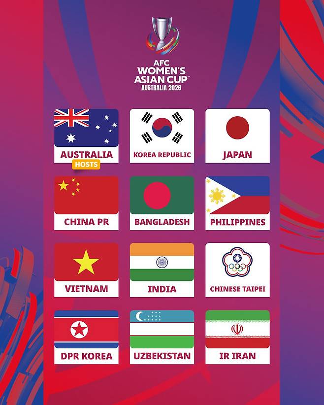 사진=AFC SNS 캡처