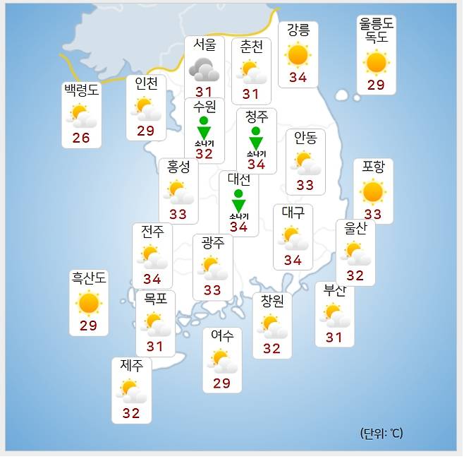 ⓒ기상청: 오늘(20일) 오후 날씨