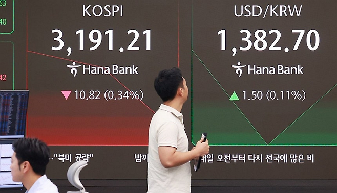 17일 서울 중구 하나은행 본점 딜링룸의 전광판에 이날 거래를 마감한 코스피와 코스닥지수, 원·달러 환율 거래가가 표시돼 있다.ⓒ연합뉴스