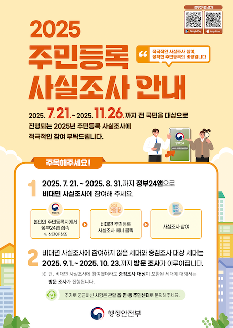 2025 주민등록 사실조사 안내 포스터. ⓒ행정안전부