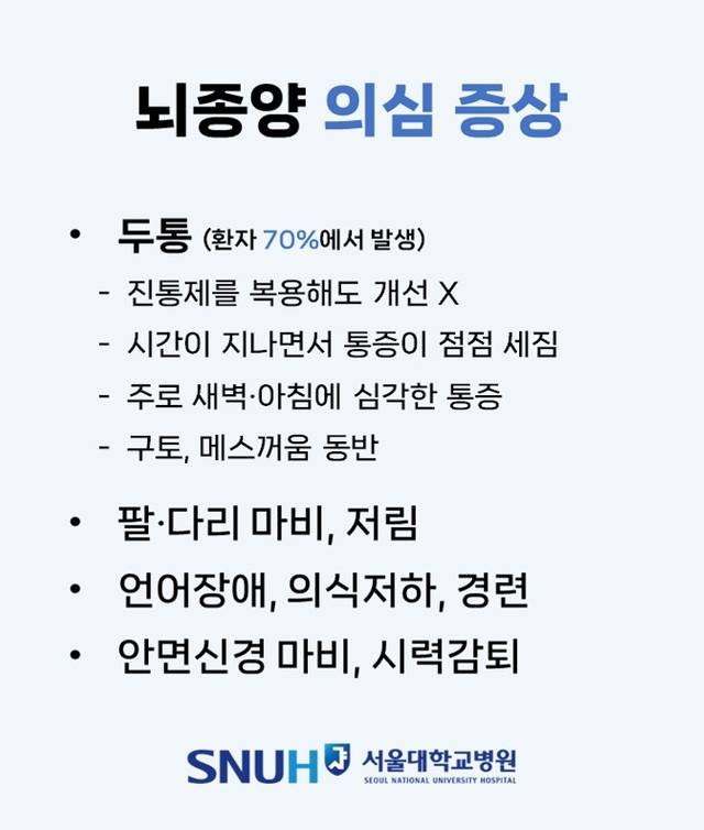뇌종양 의심 증상. 서울대병원 제공.