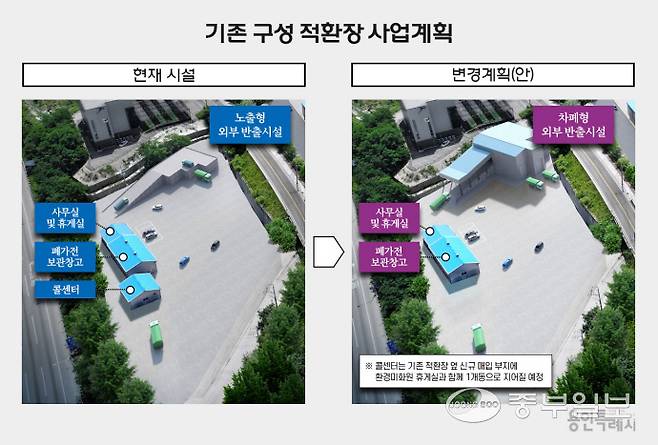 구성적환장 사업계획도. 사진=용인특례시