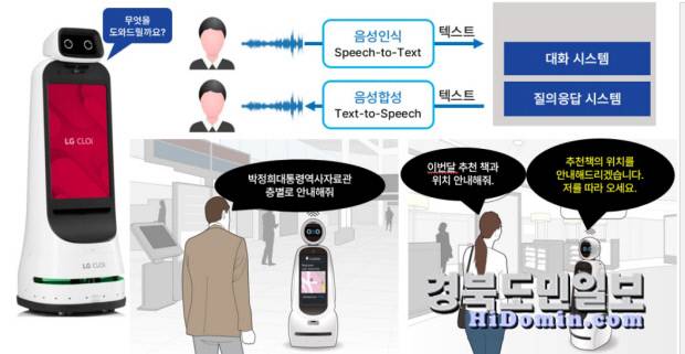 안내로봇 사용예시