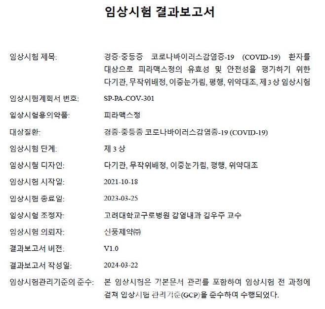 이데일리가 단독 입수한 피라맥스 코로나19 3상 임상시험 결과보고서.