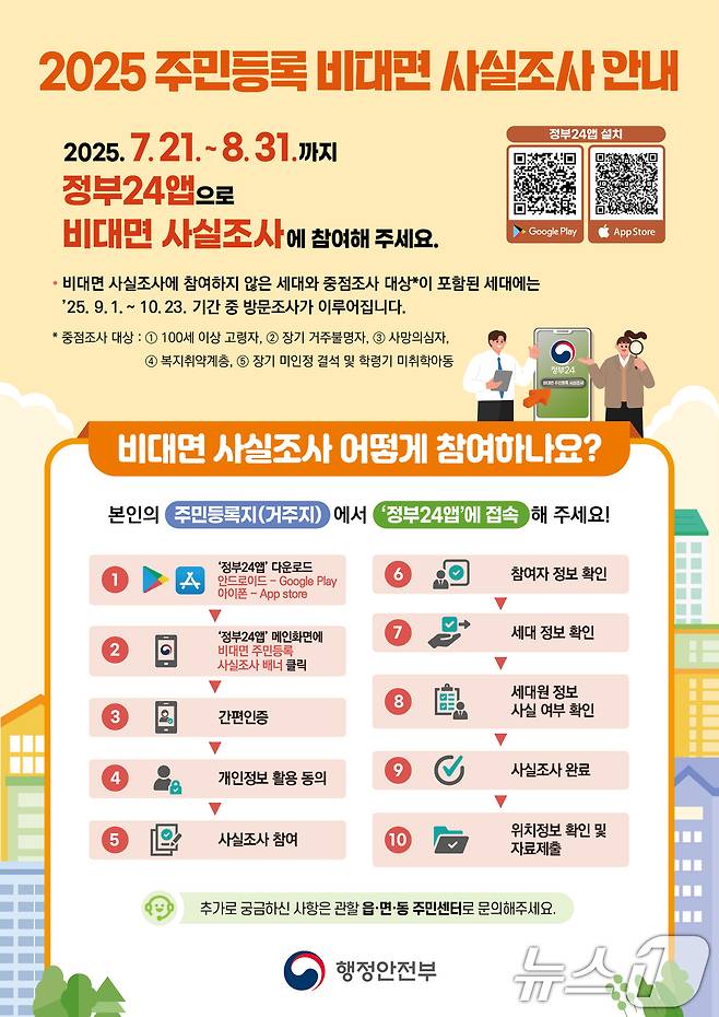 2025 주민등록 비대면 사실조사 안내 포스터.(광주시 제공. 재판매 및 DB 금지)